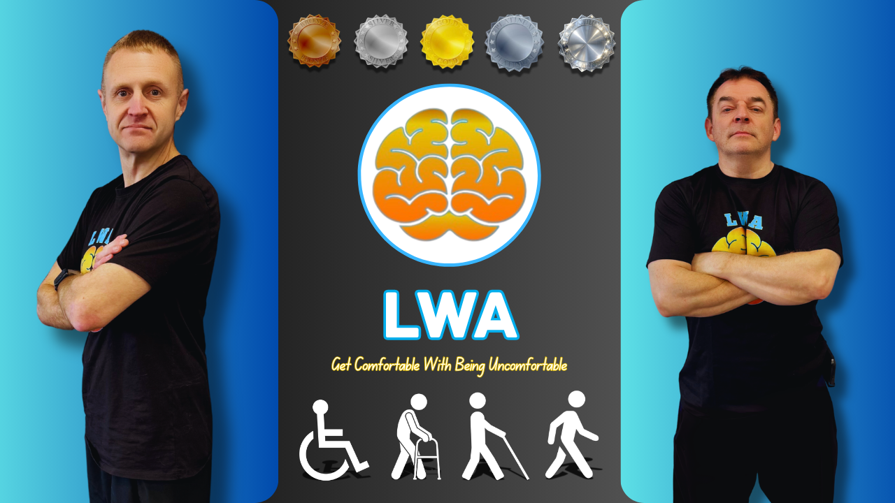 LWA INTRO & Packages